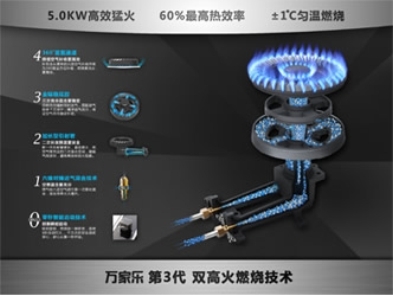 �f(w��n)�Ҙ�ȼ?x��)������Ì?sh��)��ԏጏN�l(w��i)Ʒ��߀�Ǉ�(gu��)�a(ch��n)�ĺ�