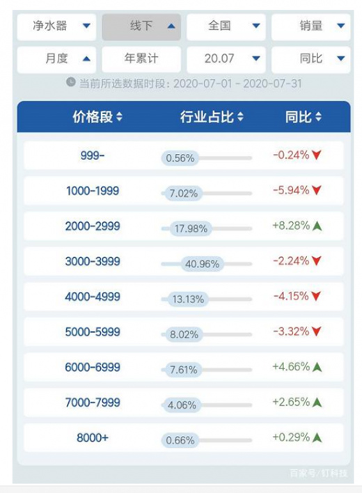 �����ȳ��m(x��)���Ѓ�ˮ���Ј�(ch��ng)������(hu��)�ǡ��ԃr(ji��)�ȡ���?