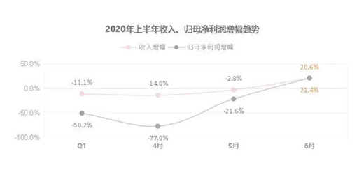 �����Ǽ��Ј����ճ��M��ӭ�����D