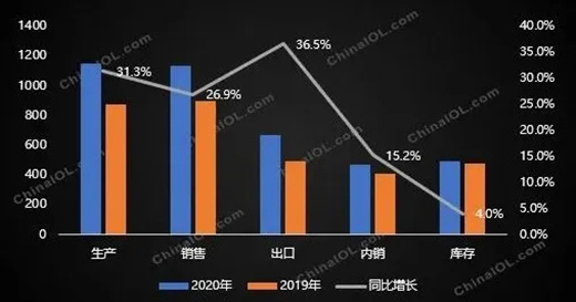 7�®a(ch��n)�N���� ��������������_(k��i)������