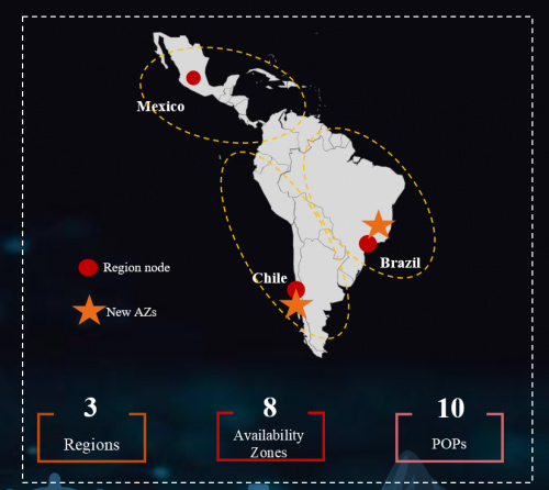 �A���������l(f��)��һ���������������͑���(sh��)�ֻ��D(zhu��n)��