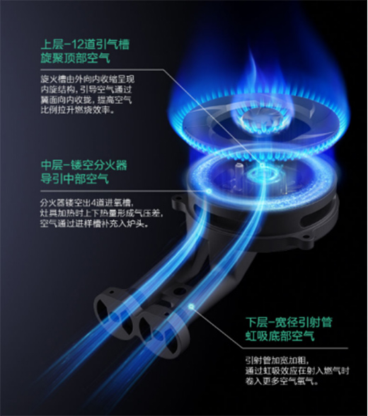 �A��ȼ?x��)���B8409B���ֵ�c��(sh��)�����������