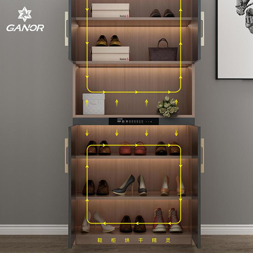 �f�Ҙ�ȫ�ݶ��ơ��������F�����c���Nȫ�憢��(d��ng)