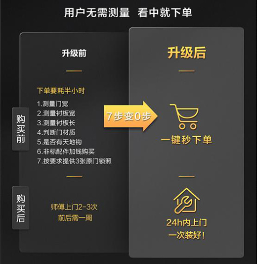 TCL���ܼҾ�ȫ��������̣��������������iǧ�|�Ј�(ch��ng)