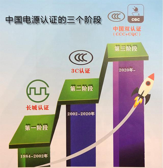 �Ї��ġ�80PLUS���������_�P�Դ���ּܷ��J�C�˜���ʽ�l(f��)��