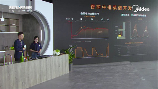 ����ȼ��������˜ʰl(f��)�������Ĵ���һ��������