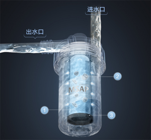 ��(sh��)�r(sh��)����ˮ�|(zh��)��ϴԡ������{(di��o)|����늟�ˮ��CQ8��(sh��)��MAX!