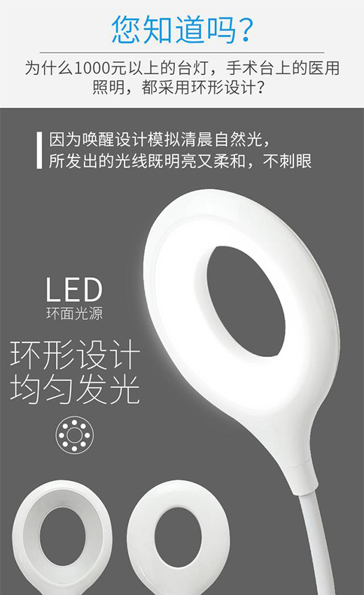 ��(chu��ng)���O(sh��)Ӌ(j��)�����o(h��)���_(t��i)�����๦�ܿ���������ȫ�O(sh��)Ӌ(j��)��������ɲ��`