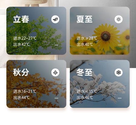 getһ�_(t��i)�f�Ҙ�����ˮȼ?x��)��ˮ�������������m������