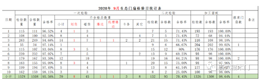 �������Ĩ� ������ľ�T������(x��)������(y��n)ץ���a(ch��n)