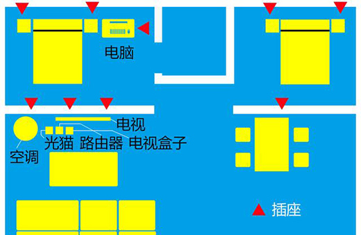 Ʒ�|(zh��)�ɿ���ţ������׌��늕r(sh��)�̰�ȫ����