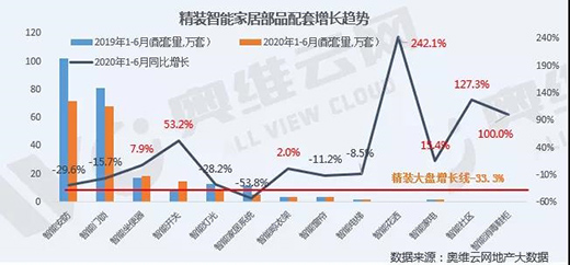 �������¼ܳ����ܼҾӱ��� �ИI(y��)ӭ��L��