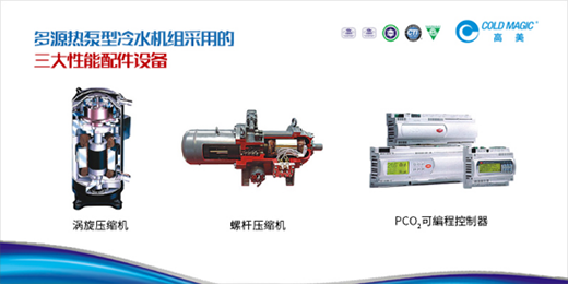 ������Դ�������ˮ�C(j��)�M ���@��Ʒ�|(zh��)���߃r(ji��)ֵ��(y��u)��