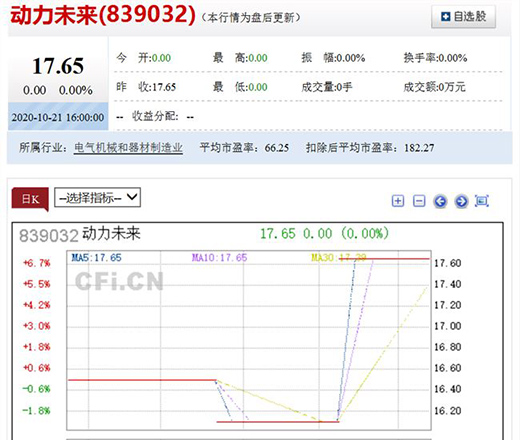 ����һ��ѓ���(zh��n)����ţ���ԓ���С��?