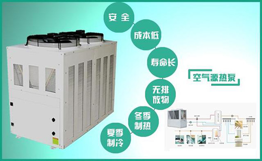 �����Ŀ���՚�Դ��ÿ��{(di��o)���Դ���ů��Ƭʹ�Æ�?