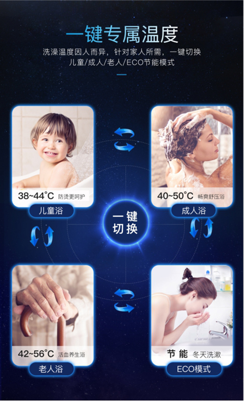 ��(l��)�ȼ?x��)��ˮ�?��ů��ԡÿһ��