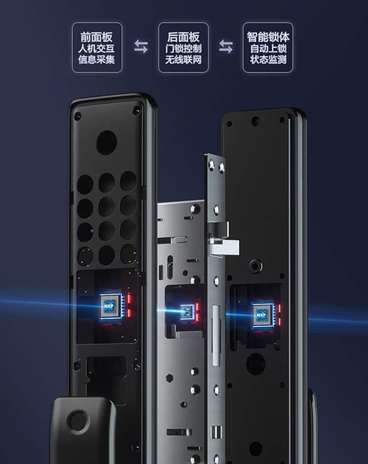 ���ȏ�(qi��ng)�ȰY�������Ǽ�P18�����T(m��n)�i���ǻ۴��찲ȫ