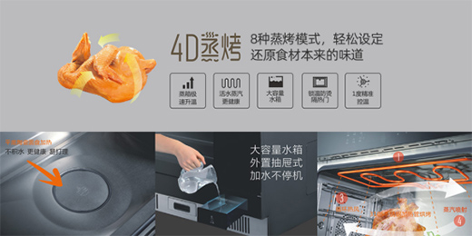 YORK約克集成灶 抓住了“年輕化”消費(fèi)趨勢(shì)