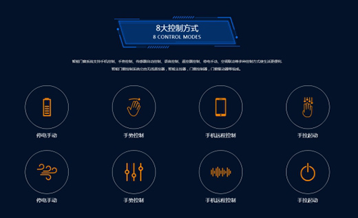 �Ƽ��c�T���Y(ji��)�� ������_��ȫ�������T���r(sh��)��