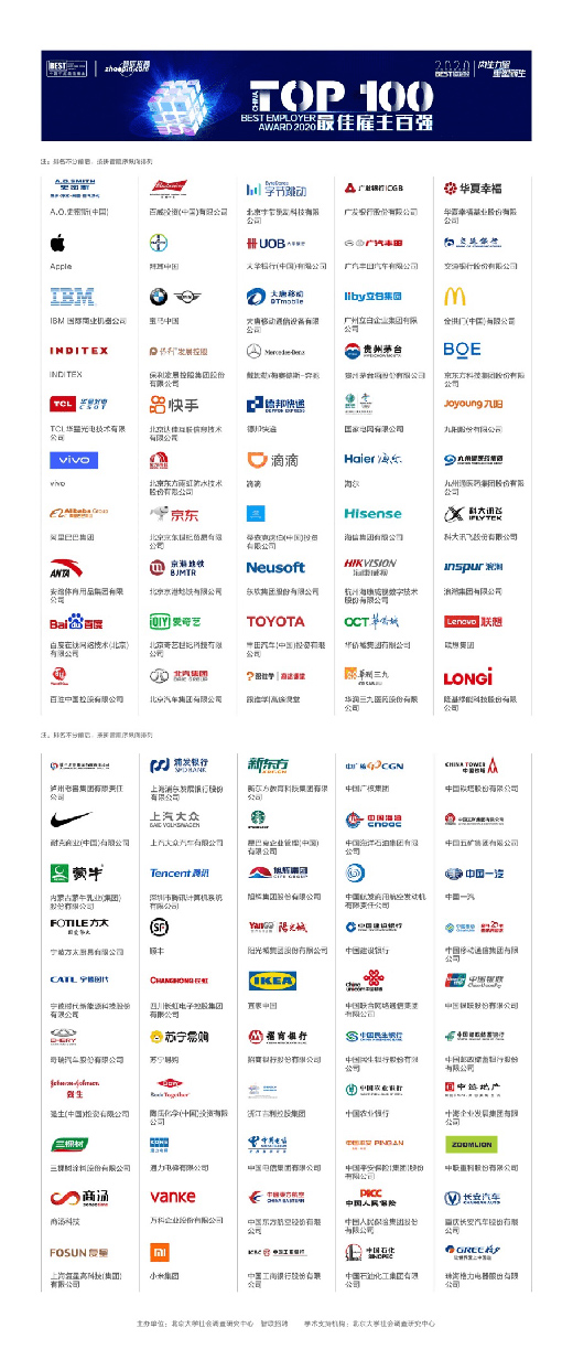 ���������Ø�@�u��2020�Ї������ѹ�����