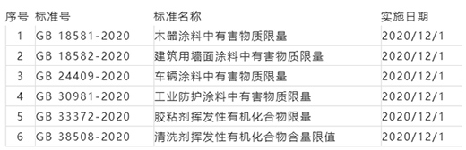 ���ˮ��e�O���M��(zh��n)��Ͷ�Y�ߣ���Ӌ������!