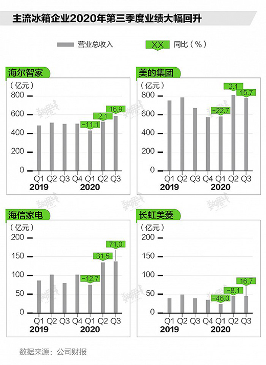 �������ꠓ�ُ�Ї�������ԭ����Ҫլ�Ҷ�؛