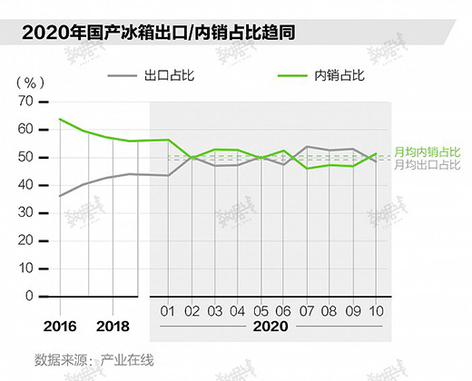 �������ꠓ�ُ�Ї�������ԭ����Ҫլ�Ҷ�؛