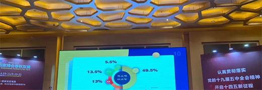 ��Ҳ���ƽ�_ չ��ܵ���L(f��ng)��