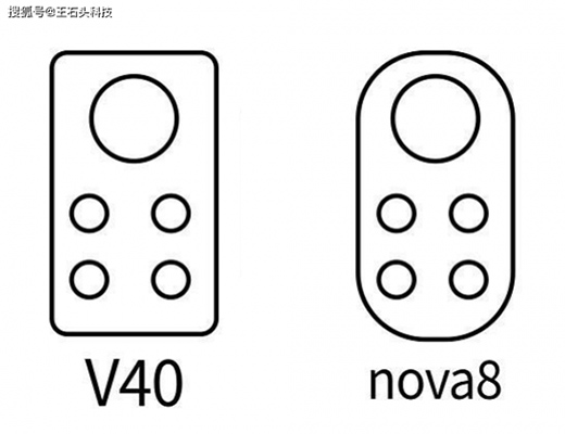 �A��sҫ�C(j��)�ع������a(ch��n)�֙C(j��)��һ�硱֮�����_��?