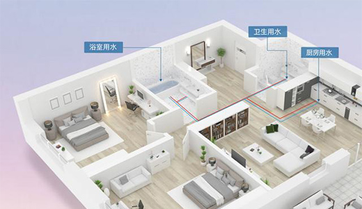 ���(xi��ng)�ڿƼ��ӳֵ��f�Ҙ�����Ļ��ȼ?x��)��ˮ�������ס��?qi��ng)������?