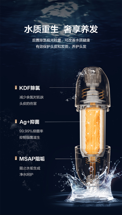 ��ԡ�w�(y��n)һ������������ȫ����������늟�ˮ���I(l��ng)������