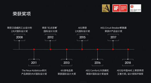 AEG�_�P(gu��n)����������ܡ��󎟼�(j��)�������|(zh��)�С�