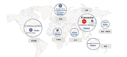 �����Ǽ��ڸ����У��_�P���q��10%