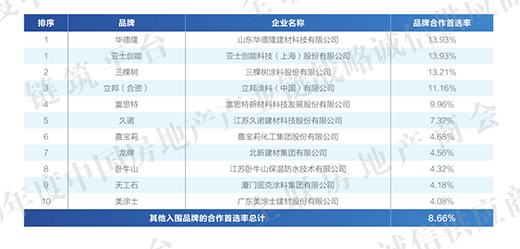 ���Ø�(sh��)����ʿ�����Z���Ό�������Ϳʿ�ȫ@�C���خa(ch��n)�a(ch��n)�I(y��)未�(ji��ng)�(xi��ng)