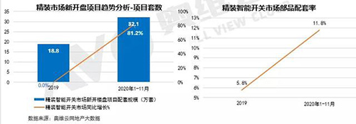 ���b�����_�P(gu��n)�Ј�ͬ�����L���˳����A���I(l��ng)㕸����L