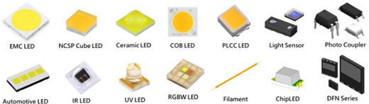 ��늹����������������Ҋ��Мy���A���D(zhu��n)��