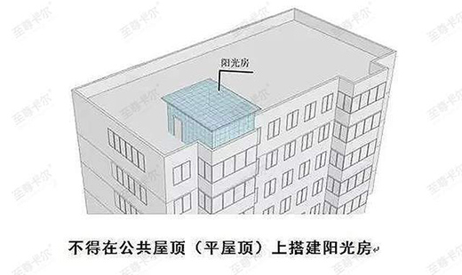 ��(y��ng)�ⷿһ�������`����?