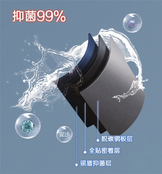 늟�ˮ���Ă������f�Ҙ��Ƴ���ʽ�ٟ�늟�ˮ��