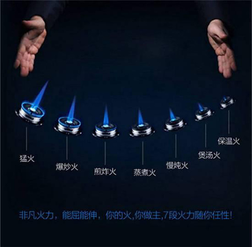 Ƕ��ʽȼ?x��)��������n���������{(di��o)��(ji��)�����㌍(sh��)�����[����ǻ�