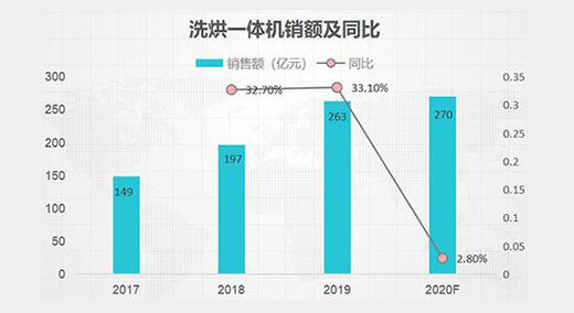 �����c����������ʢ ϴ�C(j��)�Ј�(ch��ng)�Y(ji��)��(g��u)������(j��)