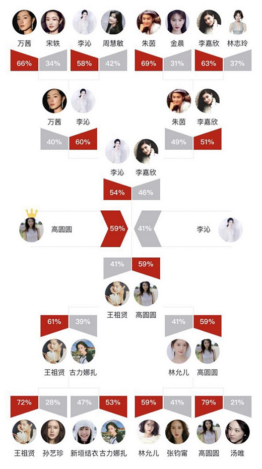 �Ҙ��Ҿ�������2021