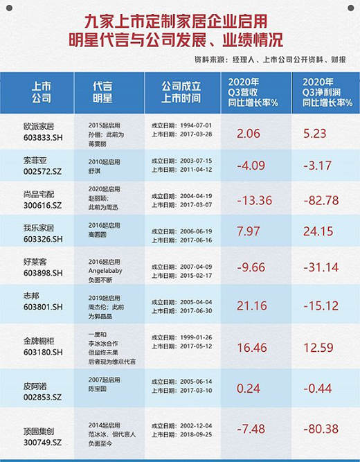 �Ҙ��Ҿ�������2021