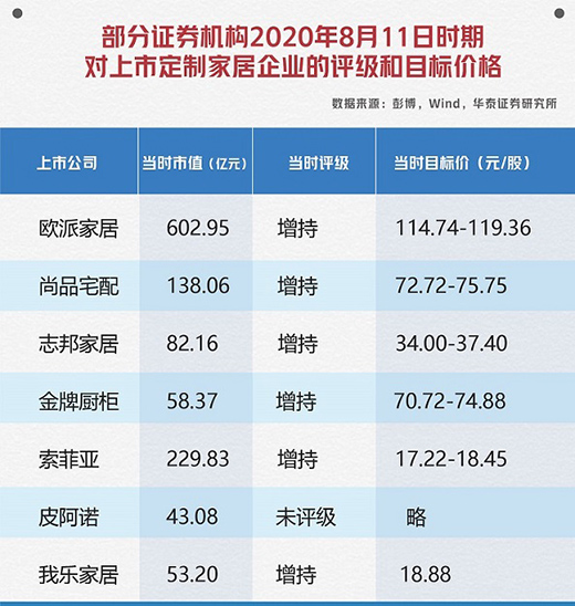 �Ҙ��Ҿ�������2021