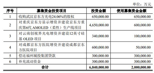 ���|����200�|ļ�YӋ�� �Ӵ����ȓ�ռ����Ј�