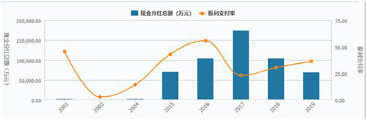 ���|����200�|ļ�YӋ�� �Ӵ����ȓ�ռ����Ј�