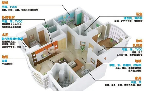 ů�⌧(d��o)�¼�ȩ����(bi��o)?��ȫ�X�Ҿӵļ�ͥ�͛](m��i)���@�ӵğ���!