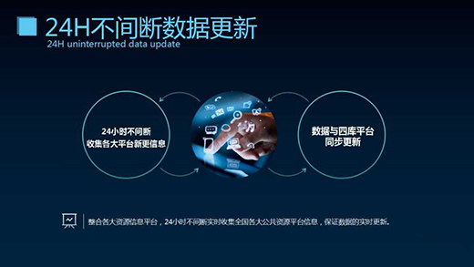 ���ܼҷ��������ИI(y��)��(sh��)��(j��)��ʲô?