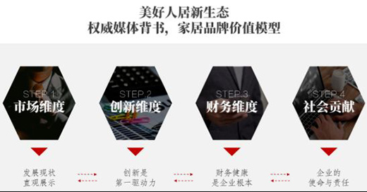 �sҫ�r(sh��)��ح�W·ɯ�s�ǡ�2020�Ї��Ҿ��ИI(y��)�r(ji��)ֵ100��˾��