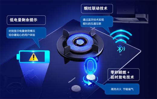 �٫@��s�����ŏN�l(w��i)HB802ȼ����@�u���Ї��˵ĺîa(ch��n)Ʒ��