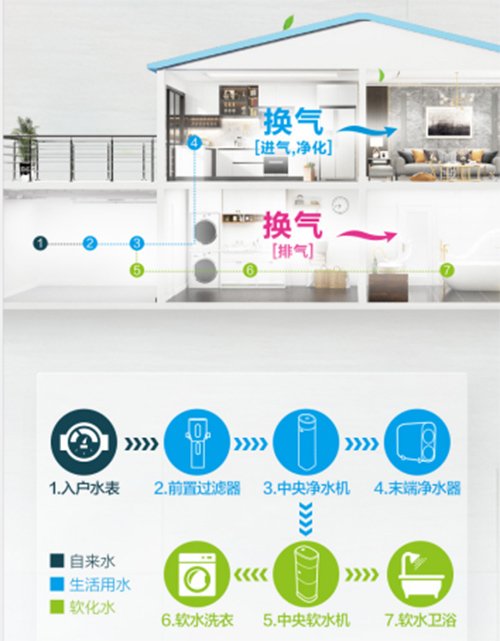 �Ї�ʮ���ˮ��Ʒ��������ȫ�݃�ˮ�o���˴�